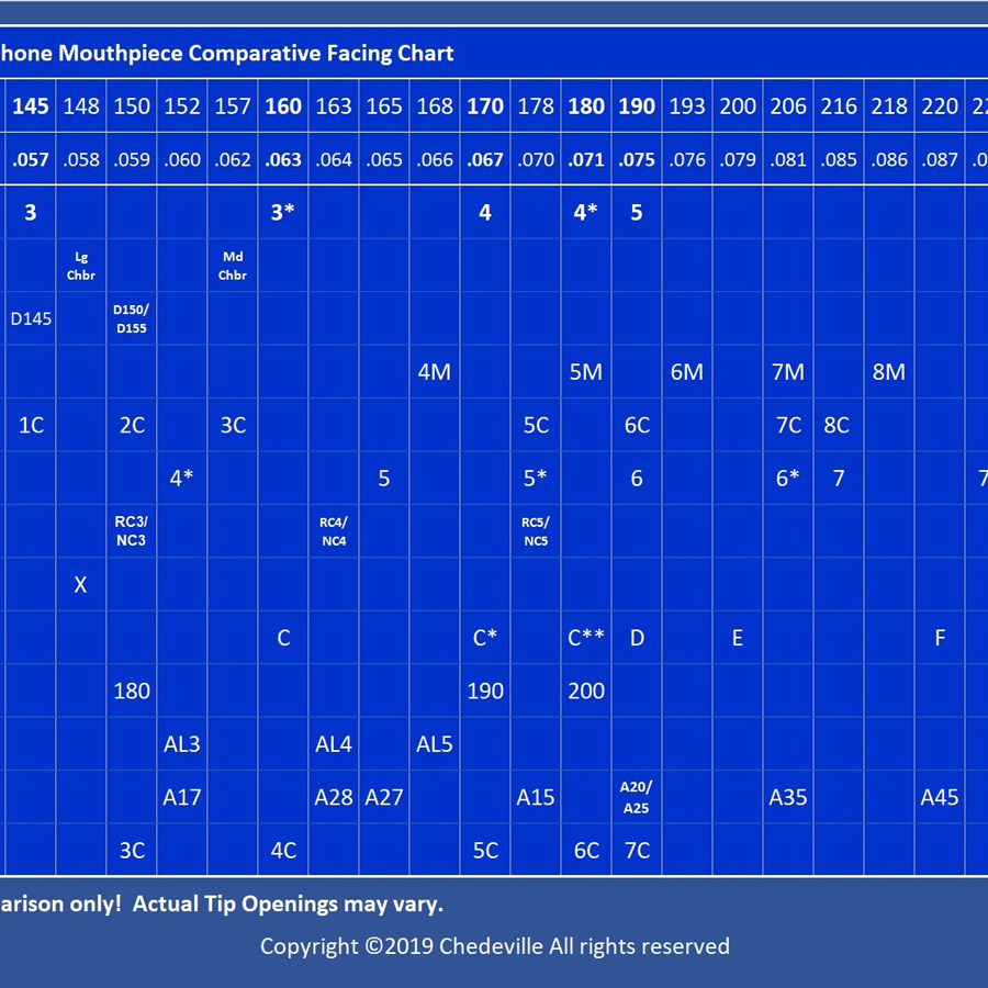 Alto Sax Facing Chart
